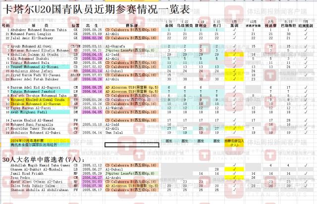 1739105294015038917.png 卡2.png